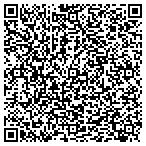 QR code with Information Destruction Service contacts