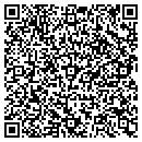 QR code with Millcreek Kennels contacts