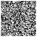 QR code with Columbus Institute-Health Crrs contacts