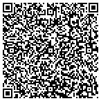 QR code with Christian Scence Reading Rooms contacts