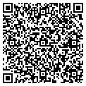 QR code with Aeroserv contacts