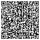 QR code with Pettit's Grocery contacts