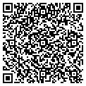 QR code with Rick's Hauling contacts