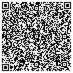QR code with Weatherizer Home Improvements contacts