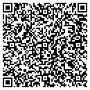 QR code with Ritner Group contacts