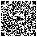 QR code with M Actek Corp contacts