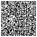 QR code with R G Metz Corp contacts