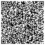 QR code with Peninsula Center Pet Hospital contacts