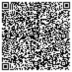 QR code with University Rdlgsts of Clveland contacts