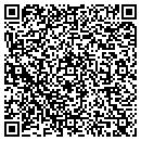 QR code with Medcorp contacts