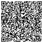 QR code with Effective Resorces Associates contacts