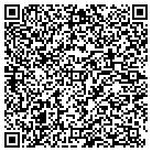 QR code with Institute Of Biblical Studies contacts