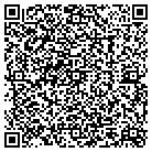 QR code with Mondial Industries Ltd contacts