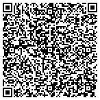 QR code with Mothers Toddlers & Babys Ntrtn contacts