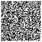 QR code with Huntington Babysitters Service contacts