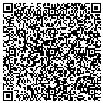 QR code with Sons and Brothers Constuctions contacts