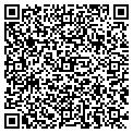 QR code with Localnet contacts