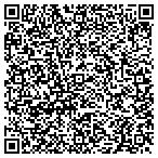 QR code with Logans Mike Rfrgn & Apparel Service contacts