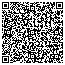 QR code with Expressly For You contacts