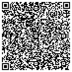 QR code with International Trade Bridge-Itb contacts