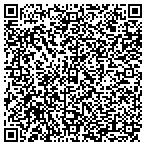 QR code with Womens Alliance-Recovery Service contacts