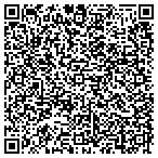 QR code with Interfaith Justice & Peace Center contacts