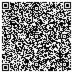 QR code with All Out Stump Removal Tree Service contacts