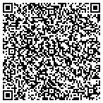 QR code with Rushsylvania Police Department contacts
