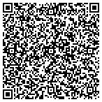 QR code with Fulton County Job & Family Service contacts