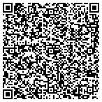 QR code with Click Camera Digital Print Center contacts