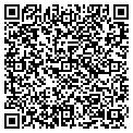 QR code with Lufran contacts