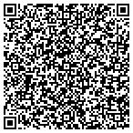 QR code with Richard Paskiet Machinists Inc contacts