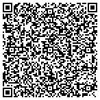QR code with Columbus Public Utilities Department contacts
