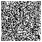 QR code with Morrow Metropolitan Hsing Auth contacts