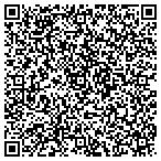 QR code with Janco Fire Extnguisher Sls Service contacts