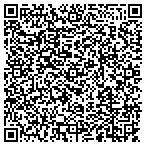 QR code with Clips & Chips Lawn & Tree Service contacts