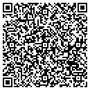 QR code with Millerupton Wallbaum contacts