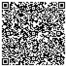 QR code with Mallett Vaughn A Construction contacts