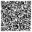 QR code with Localnet Corp contacts