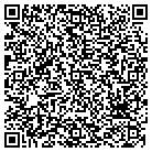 QR code with Mike's Painting & Wallpapering contacts