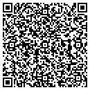 QR code with Midwest Pail contacts