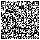QR code with Thomas L Blust contacts
