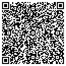 QR code with M C X-Ray contacts