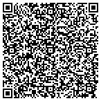 QR code with Mahonng Cnty Mrkt Lvestck Comm contacts