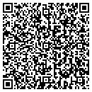 QR code with Richard W Koehn contacts