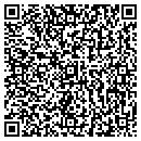 QR code with Partyfavorsruscom contacts