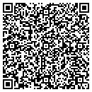 QR code with M G A Inc contacts