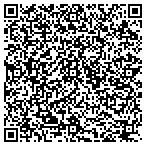 QR code with San Raphael Fruits Corporation contacts