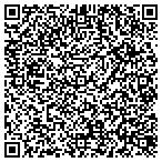 QR code with Johns Recreational Sales & Service contacts