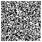 QR code with Berea Rcrtion Department Humn Rsrces contacts